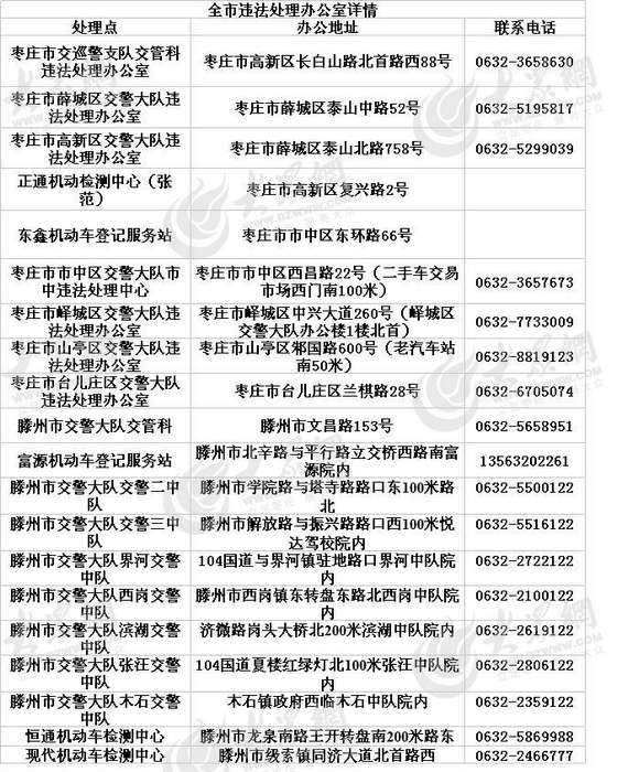 ��ׯ��ͨ��Ϣ��