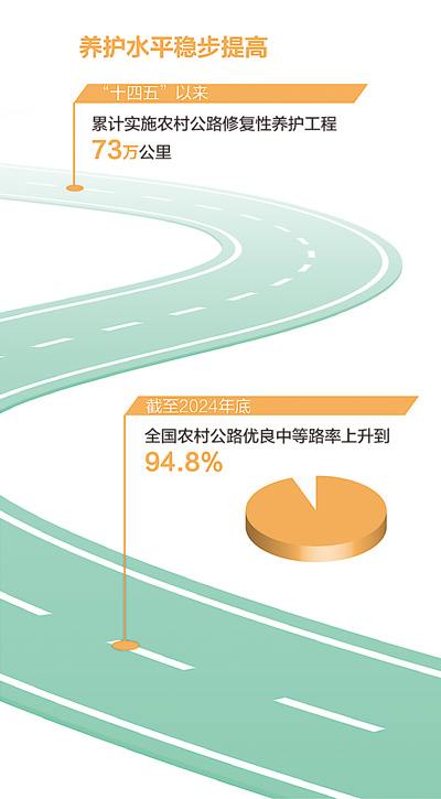 ��ׯ����